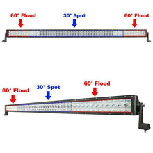 Load image into Gallery viewer, 5D 50&quot; 300W Straight Led Light Bar Spot/Flood Combo